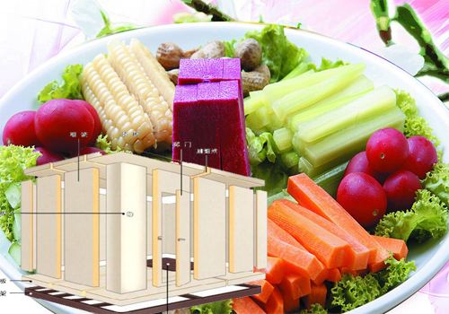 云南冷库市场 云南冷库市场