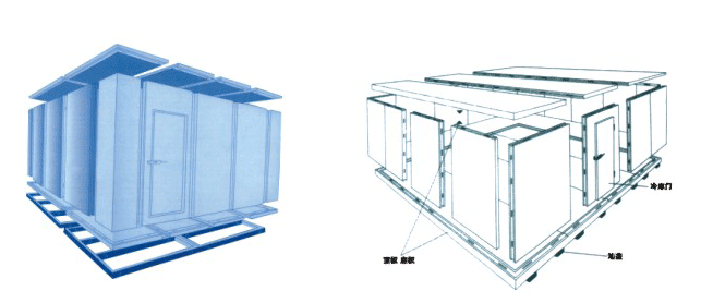 组合冷库图片